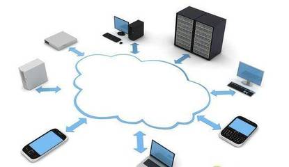用“撩妹”的套路，輕松解讀云計算中的軟件服務