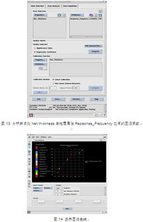 斯倫貝謝SIS中國 軟件產品與服務功能概覽